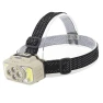 LED COB Headlamp Flashlight, Sport2ZY