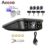 Electronic Tire Pressure Monitor, E-ACE