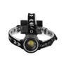 Powerful Rechargeable Waterproof LED Sensor Headlight, Beauty1