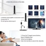 Digital Antenna for Smart TV, Fairy Expounds