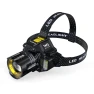 Super Bright LED Sensor Headlamp, DC-HOME-4
