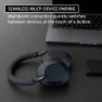 Thumbnail Premium Noise Canceling Headphones, Sony