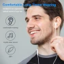 Thumbnail Wired Headphones for iPhone, CREHAO
