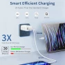 Thumbnail 40W 4-Port USB C Fast Charging Block, Imitordirects