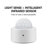 Mini Smart Human Body Sensor — Motion Sensors, Serene Homes