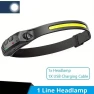 Rechargeable COB LED Headlamp with Sensor Switch, SaiMili Light