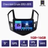 Android Car Radio with 9-inch Touch Screen — Stereo Receivers, SuperM SL
