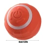 Interactive Ball for Dogs — Automatic Cat Toy, Super Dream Home