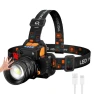 Powerful LED Headlamp, HIMO Group