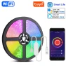 Smart LED Strip Wi-Fi RGB — LED Strip Lights, Cozy Cottage-Relax