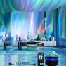 Starry Galaxy LED Projector, HIMO Group