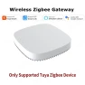 Smart Wired / Wireless Zigbee 3.0 Gateway Hub Bridge — Smart Home Hub, Super Dream Home