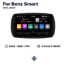 Android Car Multimedia Player — Car Infotainment System, Auto Launcher