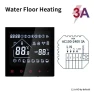 Smart Wi-Fi Thermostat — Smart Climate Control, HIMO Group