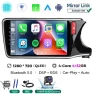 Android 14 Car Player — Stereo Receivers, AutoSphere