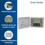 Thumbnail 6-Zone Smart Indoor/Outdoor Sprinkler Controller — Irrigation System, Orbit