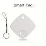 Bluetooth GPS Tracker — Dog GPS Tracker, Lntelligent Living Hall