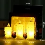 LED Candle Imitation, AI Market