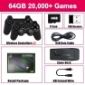 Gaming Console, Global purchasing