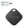 GPS Smart Tag — Item Locators, Home Of Auto Parts