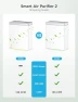 Thumbnail Smart Air Purifier for Home Large Rooms — Air Purifier, GoveeLife