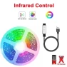 Smart LED Strip Light — LED Strip Lights, JR-Studio