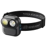 Hands-Free Smart Sensor Headlamp with Adjustable Brightness, Shengshijieda