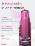 Thumbnail High-Speed Portable Hair Dryer, SYLPH