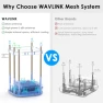Thumbnail WiFi 6 Mesh System 3 Pack, WAVLINK