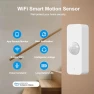Thumbnail Motion Sensor, ORIKLON