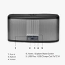 Thumbnail Upgraded Stadium Wi-Fi Bluetooth Smart Hi-Fi Speaker with Alexa Built-in — Smart Speaker, RIVA