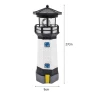 Solar LED Light with Smart Sensor and Rotating Beacon, Vinde Home