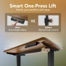 Thumbnail Small Electric Standing Desk Adjustable Height — Standing Desk, HUANUO