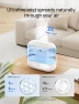 Thumbnail Smart Humidifier — Humidifier, Dreo
