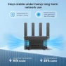 Thumbnail Dual-Band WiFi 6 Router, H3C