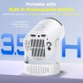 Thumbnail Portable Projector — Smart Projector, HOTPEAK