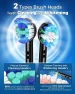Thumbnail Rotating Electric Toothbrush for Adults — Electric Toothbrush, TEETHEORY