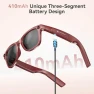 Thumbnail Smart Glasses With Camera — Smart Glasses, EarlySincere