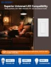 Thumbnail Multi-Location Dimmer Light Switch — Smart Switch, ELEGRP