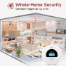 Thumbnail Interconnected Smoke Detectors and Carbon Monoxide Alarm 3-Pack, WUZETIAN