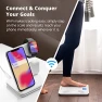 Thumbnail WiFi Bathroom Scale — Smart Scale, Greater Goods