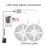LED Strip Lights — LED Strip Lights, DAYBETTER