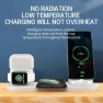 Wireless Charger 6 in 1, Zenez
