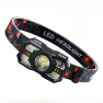 Rechargeable Headlamp, AI Supermarket