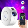 Aurora Galaxy Star Wi-Fi Smart Projector — Smart Projector, Sihuasheng