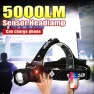 Ultra-powerful LED Headlamp, Pawell