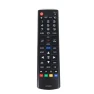 Smart 3D Remote Control, Axzhk