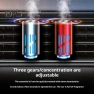Car Air Diffuser and Freshener Set — Essential Oil Diffuser, Superway