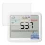 CO2 Sensor Curved Surface Blue Light Protective Film, Zen-Japan Electronics