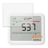 CO2 Sensor Protective Film, Zen-Japan Electronics
